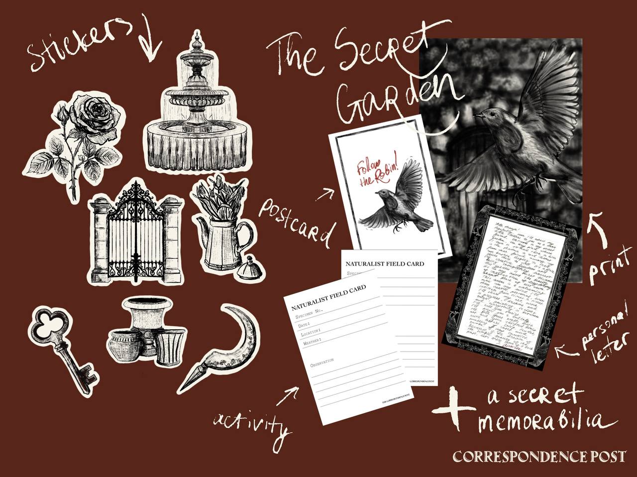 The Correspondence Post — Monthly Subscription